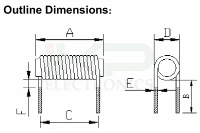 カートンインダクティブストック Ikp-Elec フラットワイヤストッドコアパワーインダクター
