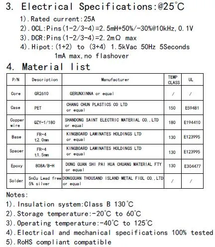 ナノ結晶コア コモンモード電源誘導器 2.5mh誘導力