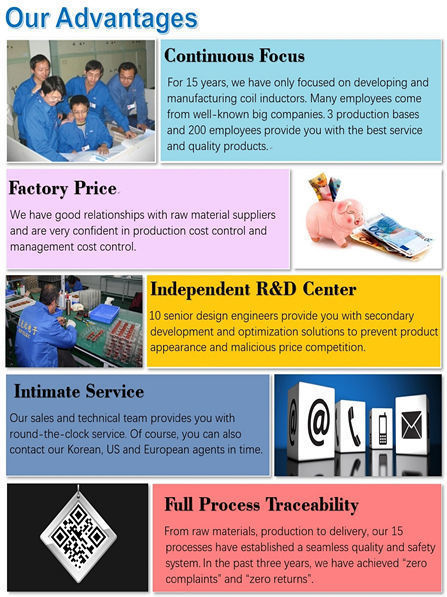 水平型コモンモード電源ラインチョーク、ダブルMn-Znコア付き