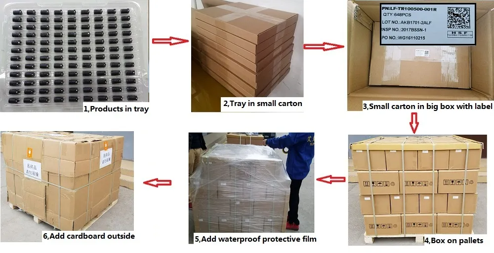 表面実装型フライバック高周波トランス