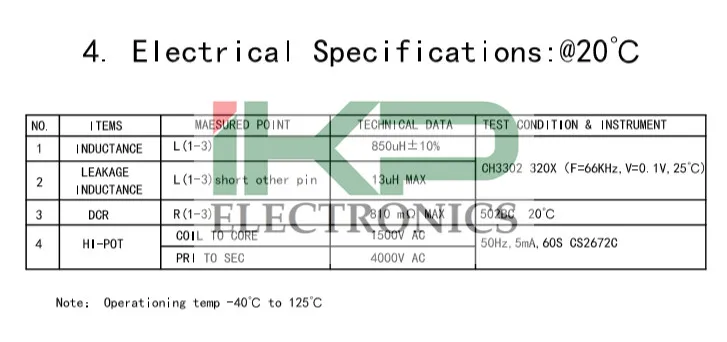 EDR 2810/ EDR40 高周波トランス、産業用照明在庫あり