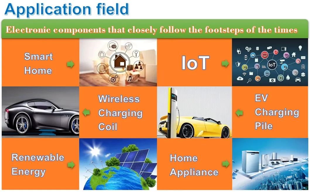 高周波フェライトコアトランスフォーマー Etd Etd 59 Pfc ストック用電源トランスフォーマー